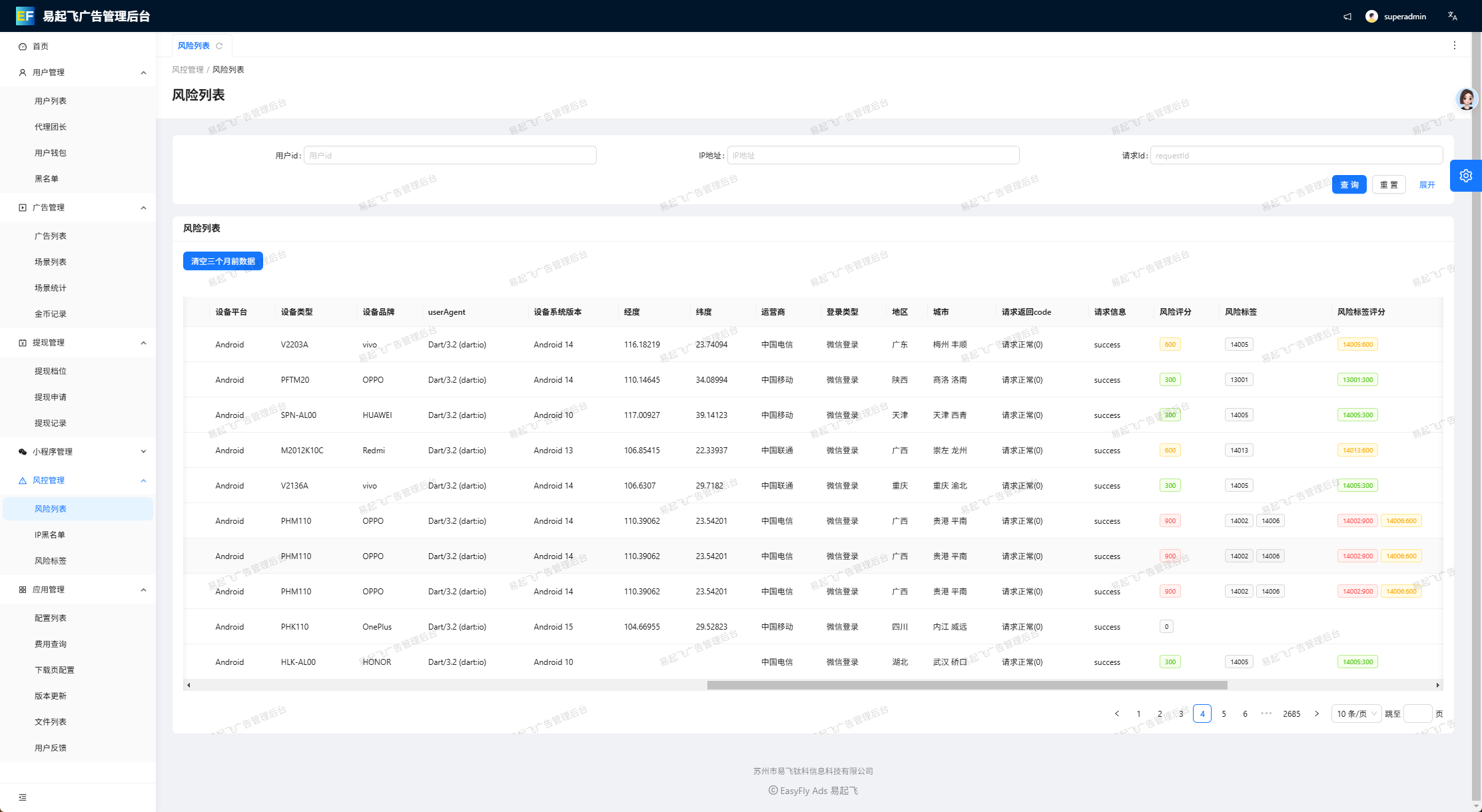 广告位管理界面