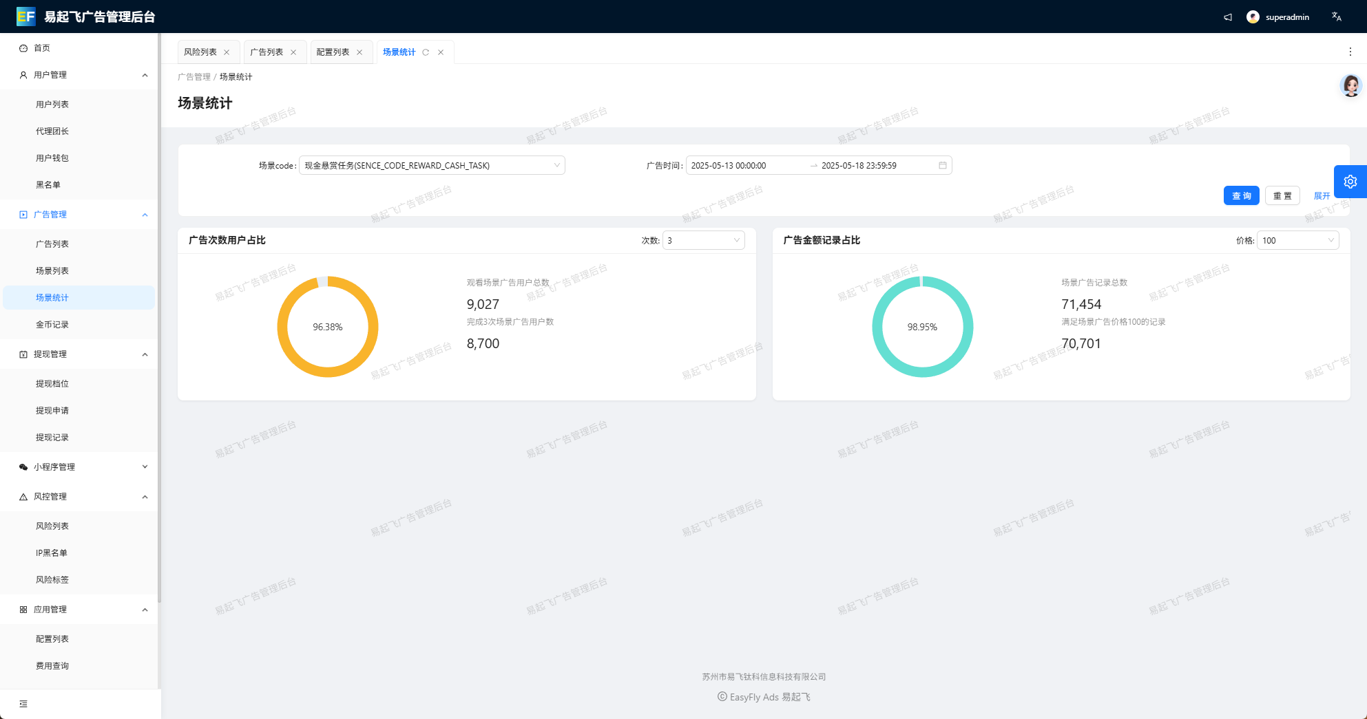 广告源配置界面