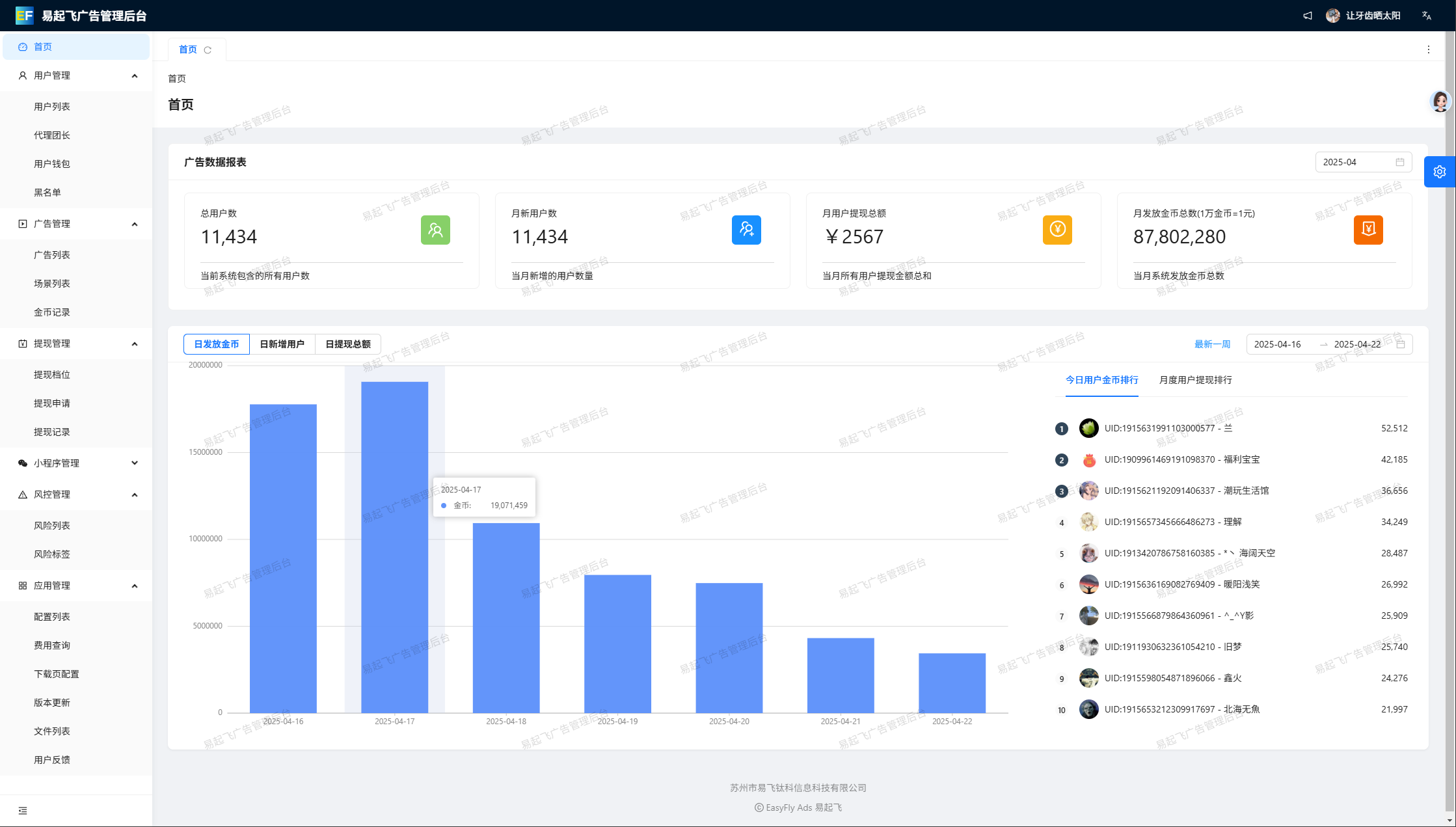 易起飞广告管理后台界面